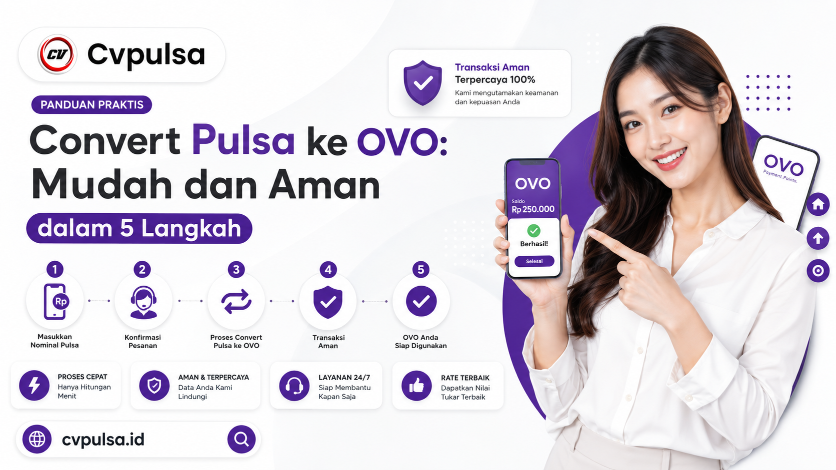Convert Pulsa ke OVO: Mudah dan Aman dalam 5 Langkah