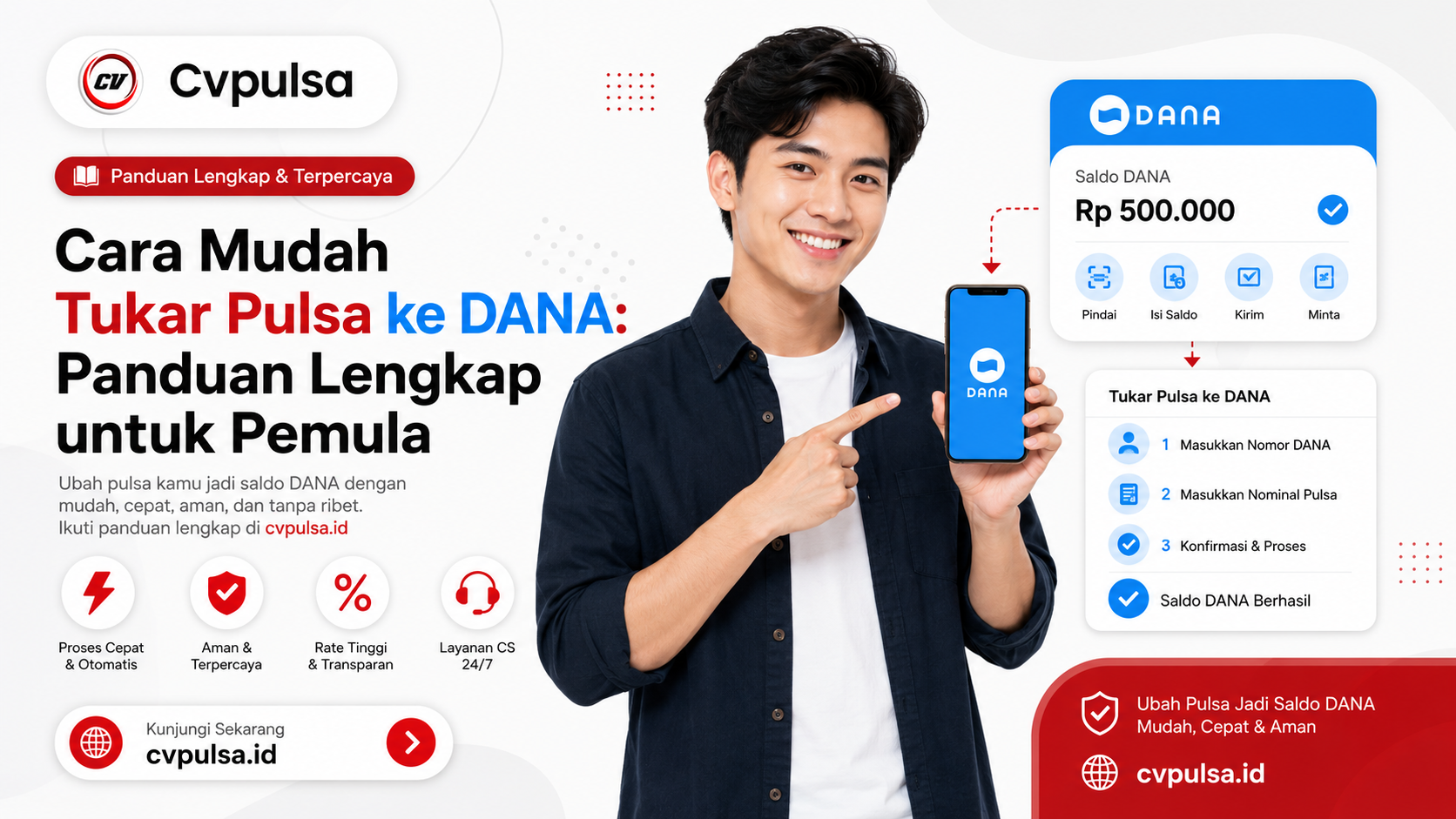 Cara Mudah Tukar Pulsa ke DANA: Panduan Lengkap untuk Pemula