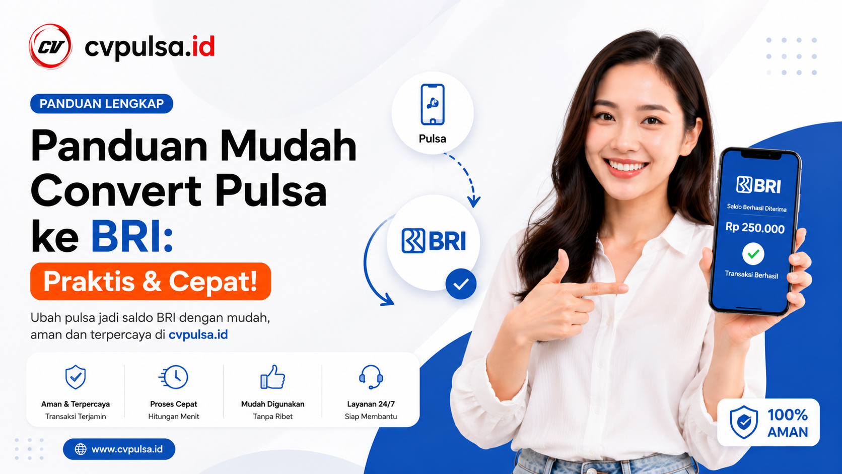 Panduan Mudah Convert Pulsa ke BRI: Praktis & Cepat!